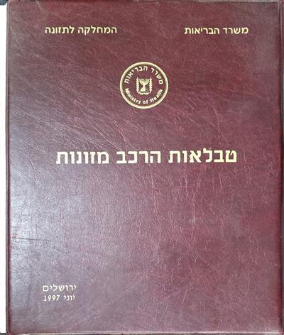 טבלאות הרכב מזונות